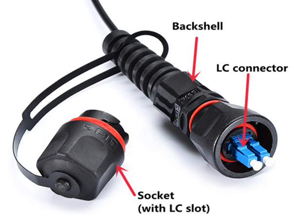 ruggedized-fiber optic-cable-ip67-lc-commponent-details