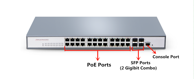 24 ports managed business PoE switch